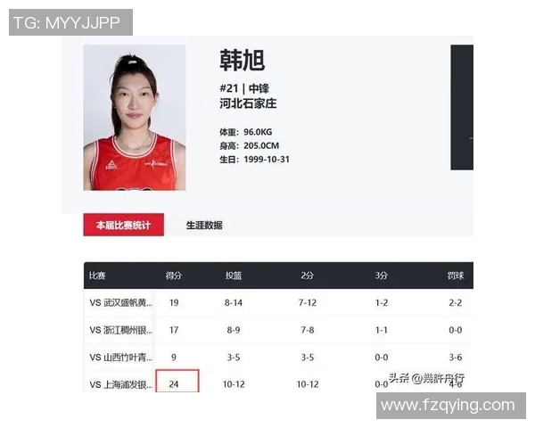 女篮第一中锋韩旭连续三场表现低迷原因探讨与分析 女篮第一中锋韩旭连续三场表现低迷原因探讨与分析