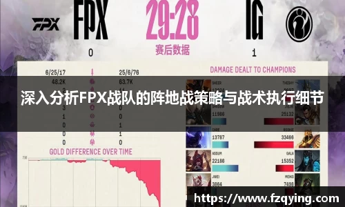 深入分析FPX战队的阵地战策略与战术执行细节
